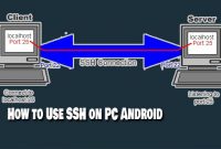 How to Use SSH on Android