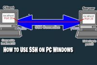 How to Use SSH on PC Windows
