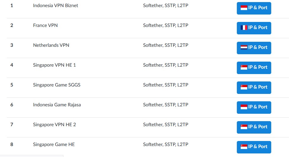 How to Combine SSH with SoftEther