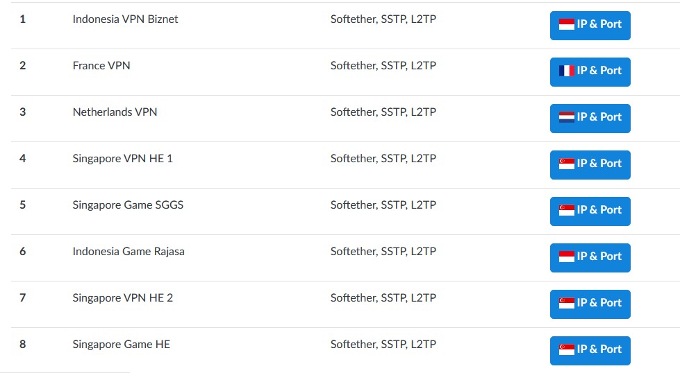 How to Use SoftEther on Android